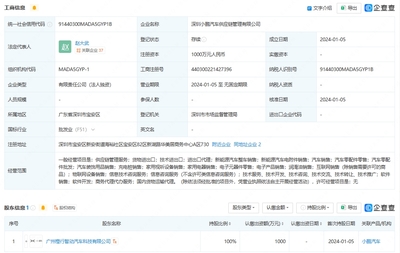 小鵬汽車成立供應(yīng)鏈管理公司 強化供應(yīng)鏈服務(wù)布局